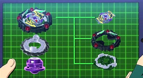 The Role of Curse Satan in Different Beyblade Team Compositions